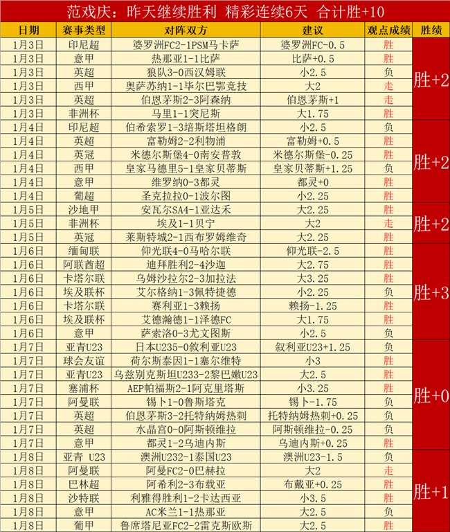 春晚绿茵盛,群星璀璨共,庆蛇年新春,JBO竞博,JBO竞博官网