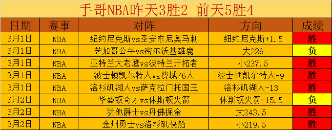 大乐透期号,专家质合分,析推荐,JBO竞博,JBO竞博官网