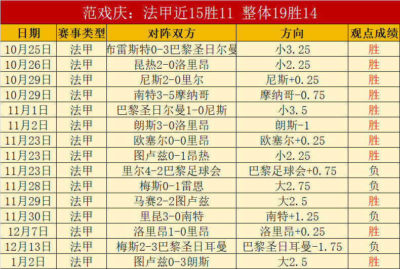 大乐透期号,专家推荐,场全胜,JBO竞博,JBO竞博官网