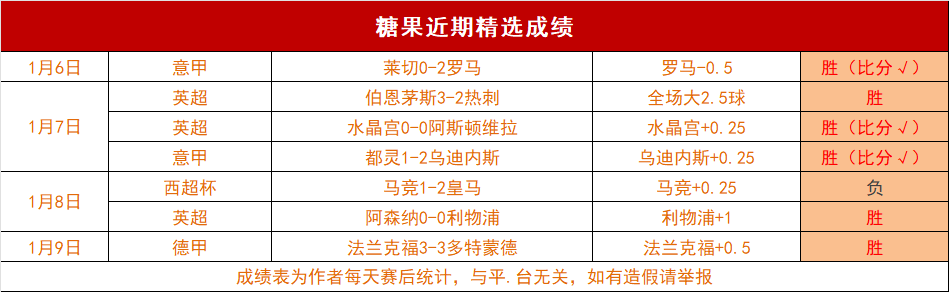 世界杯裁判,名单揭晓,中国三名裁,JBO竞博,JBO竞博官网
