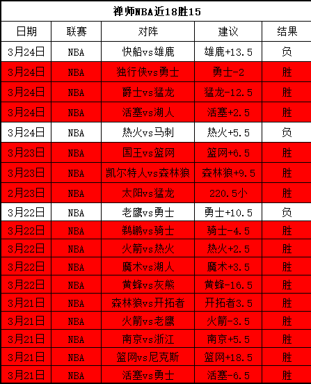 南安普顿主,场迎战德比,专家分析预,JBO竞博,JBO竞博官网
