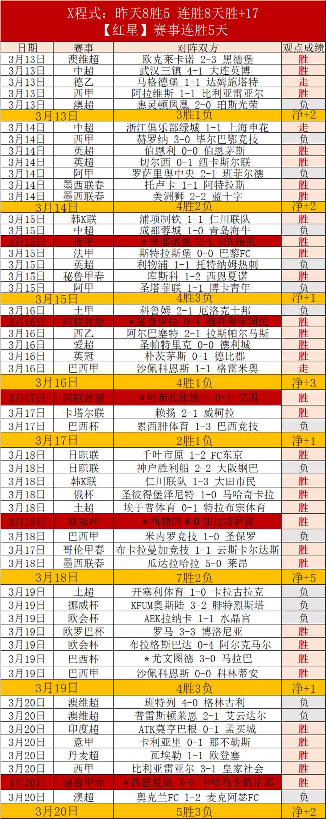 大乐透期号,专家推荐分,火箭主场预,JBO竞博,JBO竞博官网