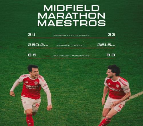 昨日全胜分,人应对核心,伤缺策略,JBO竞博,JBO竞博官网