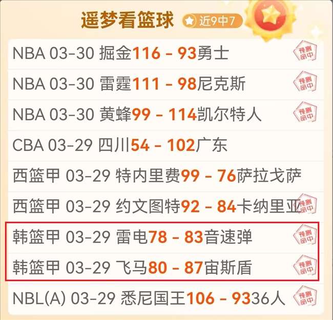昨日全胜,德甲专场分,沃尔夫斯堡,JBO竞博,JBO竞博官网