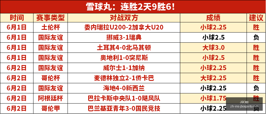 铁拳,资深制作人,池田幸平告,JBO竞博官网,JBO竞博,竞博直播,竞博娱乐,竞博登录