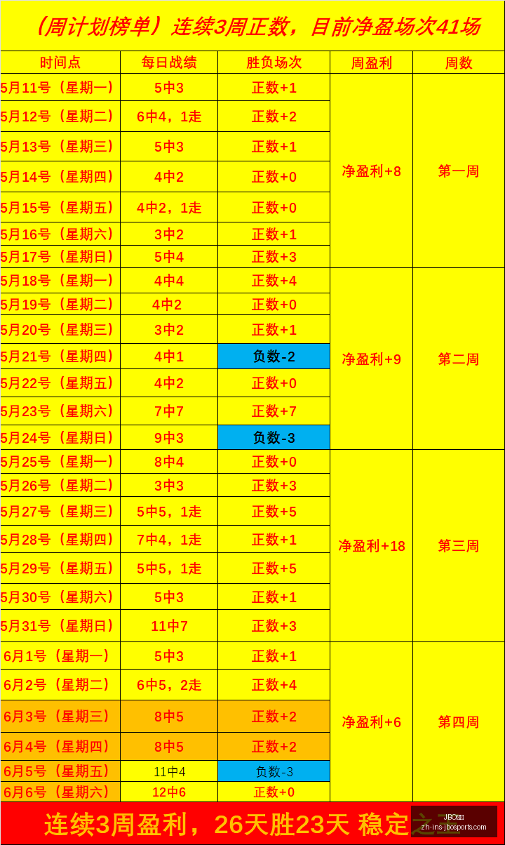 欧冠荣耀加,冕巴黎夺冠,庆典,JBO竞博官网,JBO竞博,竞博直播,竞博娱乐,竞博登录