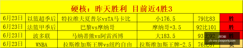 竞博,JBO竞博,JBO竞博官网,JBO竞博官网,JBO竞博,竞博直播,竞博娱乐,竞博登录