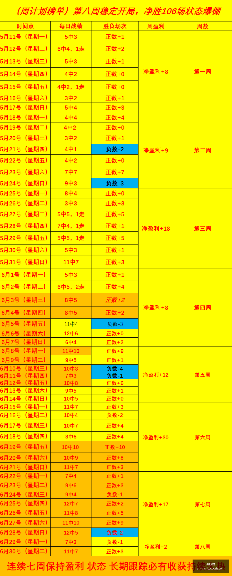 竞博,JBO竞博,JBO竞博官网,JBO竞博官网,JBO竞博,竞博直播,竞博娱乐,竞博登录