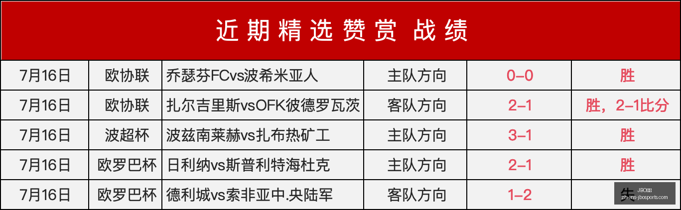竞博,JBO竞博,JBO竞博官网,JBO竞博官网,JBO竞博,竞博直播,竞博娱乐,竞博登录