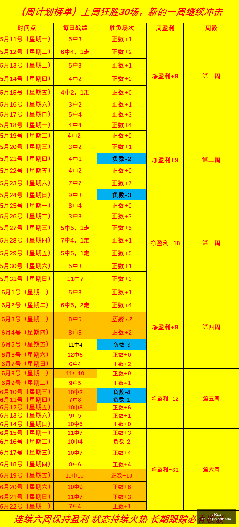 竞博,竞博官网风,向突变争议,JBO竞博官网,JBO竞博,竞博直播,竞博娱乐,竞博登录