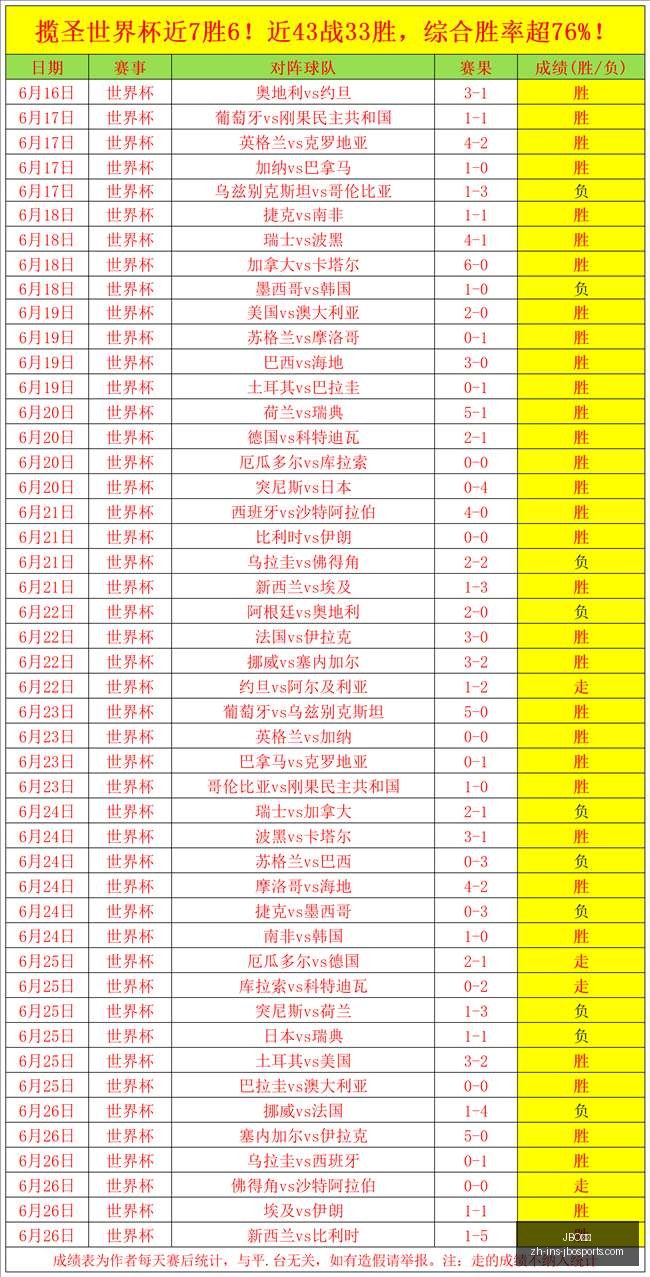 竞博,JBO竞博,JBO竞博官网,JBO竞博官网,JBO竞博,竞博直播,竞博娱乐,竞博登录