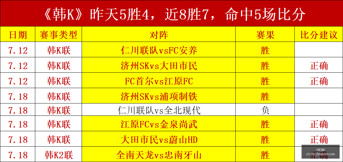 竞博,JBO竞博,JBO竞博官网,JBO竞博官网,JBO竞博,竞博直播,竞博娱乐,竞博登录