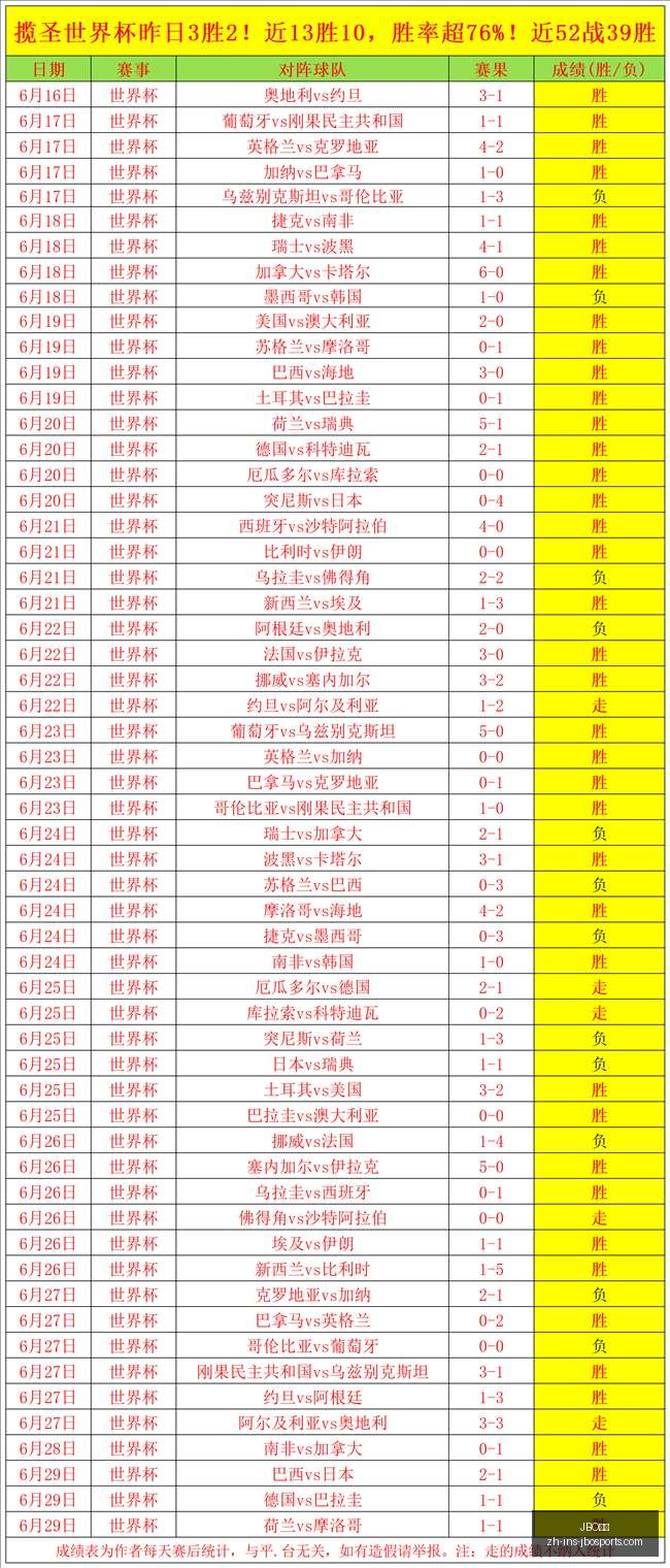 竞博,JBO竞博,JBO竞博官网,JBO竞博官网,JBO竞博,竞博直播,竞博娱乐,竞博登录