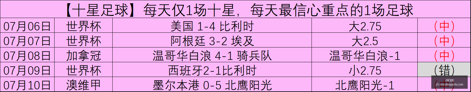 竞博,JBO竞博,JBO竞博官网,JBO竞博官网,JBO竞博,竞博直播,竞博娱乐,竞博登录