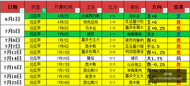 竞博,JBO竞博,JBO竞博官网,JBO竞博官网,JBO竞博,竞博直播,竞博娱乐,竞博登录