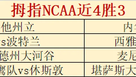 曼联挑战水晶宫：英超第24轮关键对决