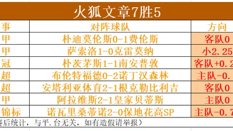 64秒惊魂逆转！恩戈姆-姆贝克利妙传制胜，奥马尔松闪电破网，梅州队3-1绝地反击