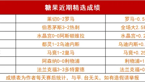 “世界杯裁判名单揭晓：中国三名裁判马宁、曹奕、施翔荣列其中”