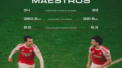 NBA昨日全胜分析：76人应对核心伤缺策略