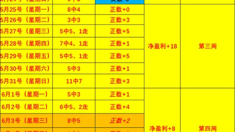 JBO竞博JBO竞博官网风向突变争议升温