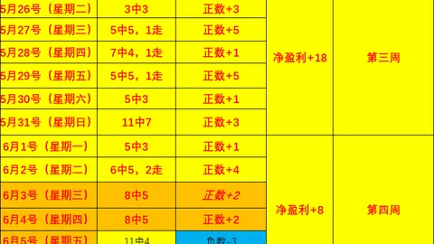 竞博 0，竞博登录，72157 515