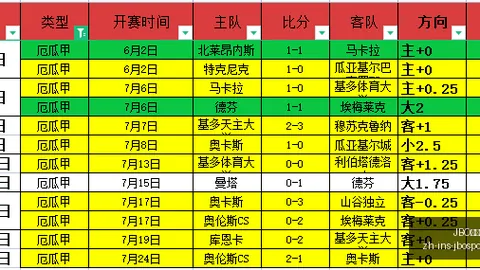 竞博 072058 38