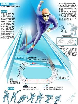 在艰难中前
